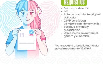 Cuatro personas han solicitado información para realizar cambio de identidad en Ciudad Valles