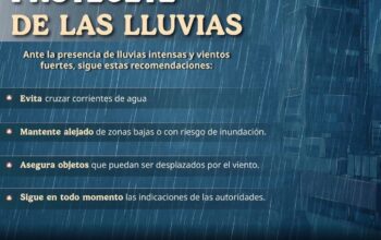 Protección Civil mantiene monitoreo permanente por lluvias
